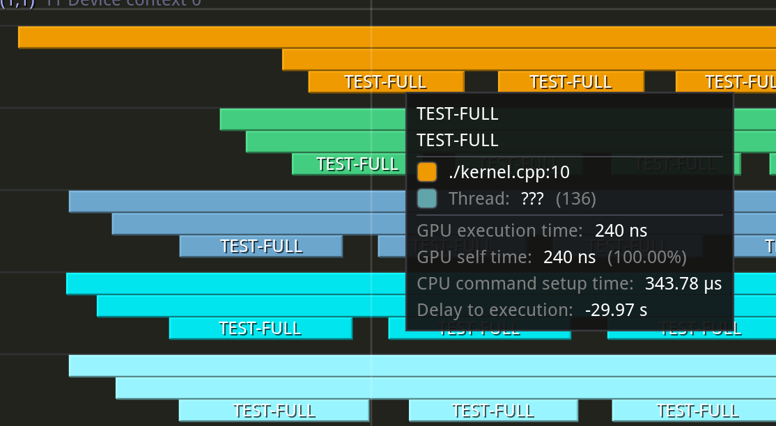 Tracy device zoomed in