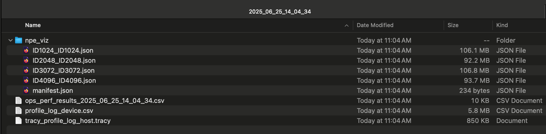 Tracy performance report